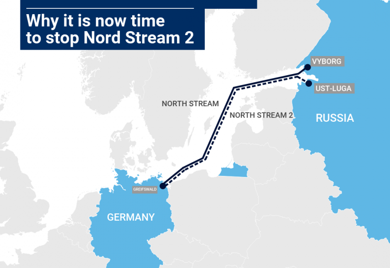 Why it is time to STOP Nord Stream 2 Fred Roeder CCC